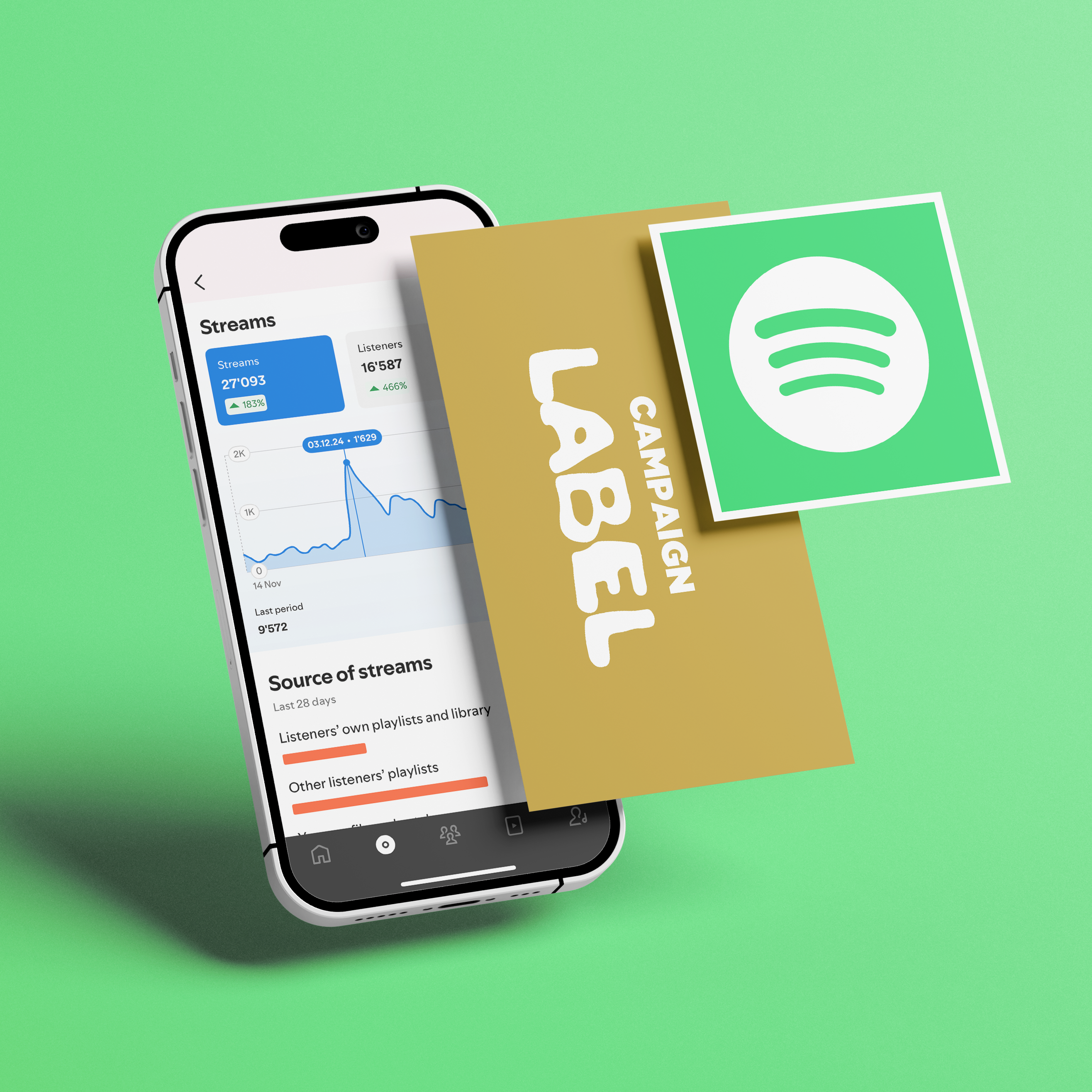 'LABEL' Campaign
