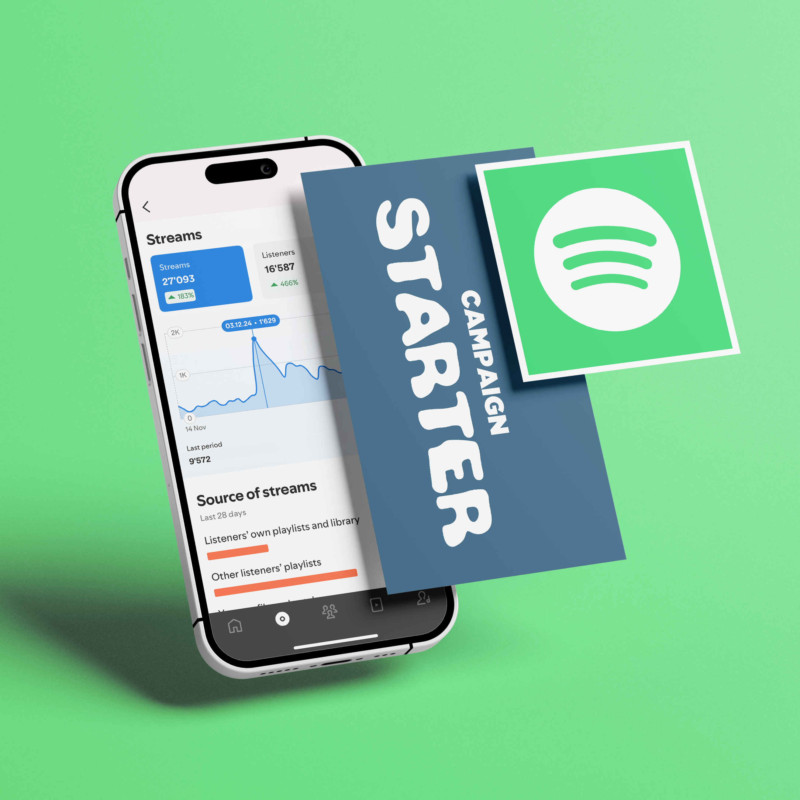 'STARTER' Campaign
